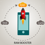 RAM BOOSTER