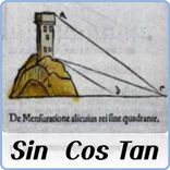 Trigonometric calculations