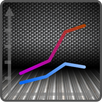 Multimap Programmer APK