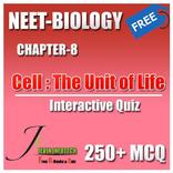 NEET BIOLOGY CH-8 QUIZ