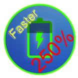 Fast Battery Charger