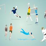 Sports Charades - guess images