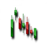 Candle Stick Status
