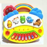 ”Pianika Piano Kids