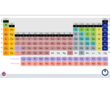 PERIODIC TABLE FOR A SMARTPHON