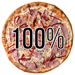 Pizza Battery Meter