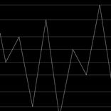 Generative Music Patterns