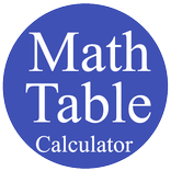 Math Table Calculator