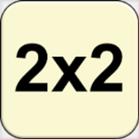Table de multiplication