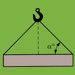 Sling Load Calculator
