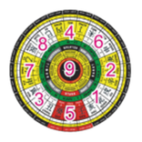 Togel Lengkap