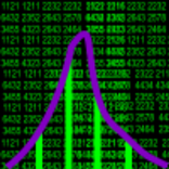 Audio Spectrum Analyzer