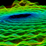 Fractal3D