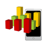 Device Analyzer