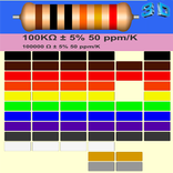 Resistor Código Calculator - C