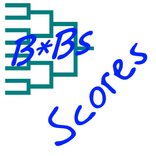 BBs Scores