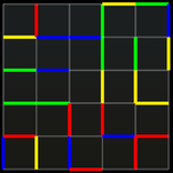 Grids