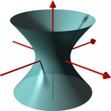 Vetores e Geometria Analítica