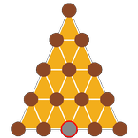 Pyramide