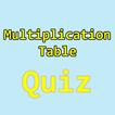 Multiplication Table Quiz icon