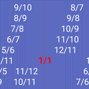 Fractions Scroll APK