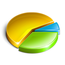 APK Statistics Quick Reference