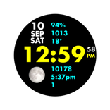 ”Big Clear Watch Face