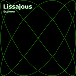 Lissajous Explorer