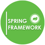 Spring Framework Programming: Java