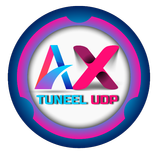 Ax tunnel