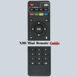 X96 Mini Remote Guide