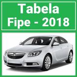 Tabela Fipe - 2019