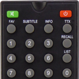 Funai Fandu F and U의 원격 제어
