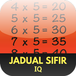 Jadual Sifir IQ