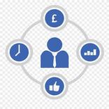 Daily Work Manager - Manage al