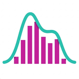 Histogram Maker