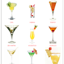 APK Cocteles y tragos