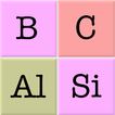 Elements & Periodic Table Quiz আইকন