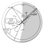 Approach Charts