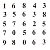 Tes Koran (Test Pauli) APK