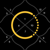 Chaturanga Astrology Horoscope APK