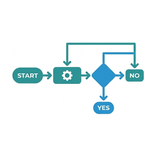 Flowchart Maker