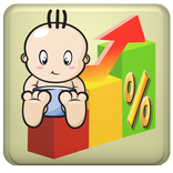Growth Chart Trial