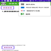 Writing NFC Label APK