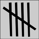CountX Counter