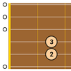 DG Guitalele / Requinto Chords APK
