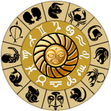 Wheel of Fortune