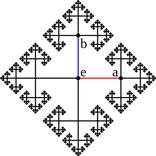 Group theory