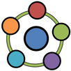 Group processes APK