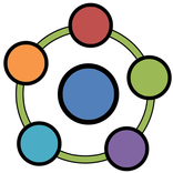 Group processes
